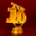 Trademark top tens